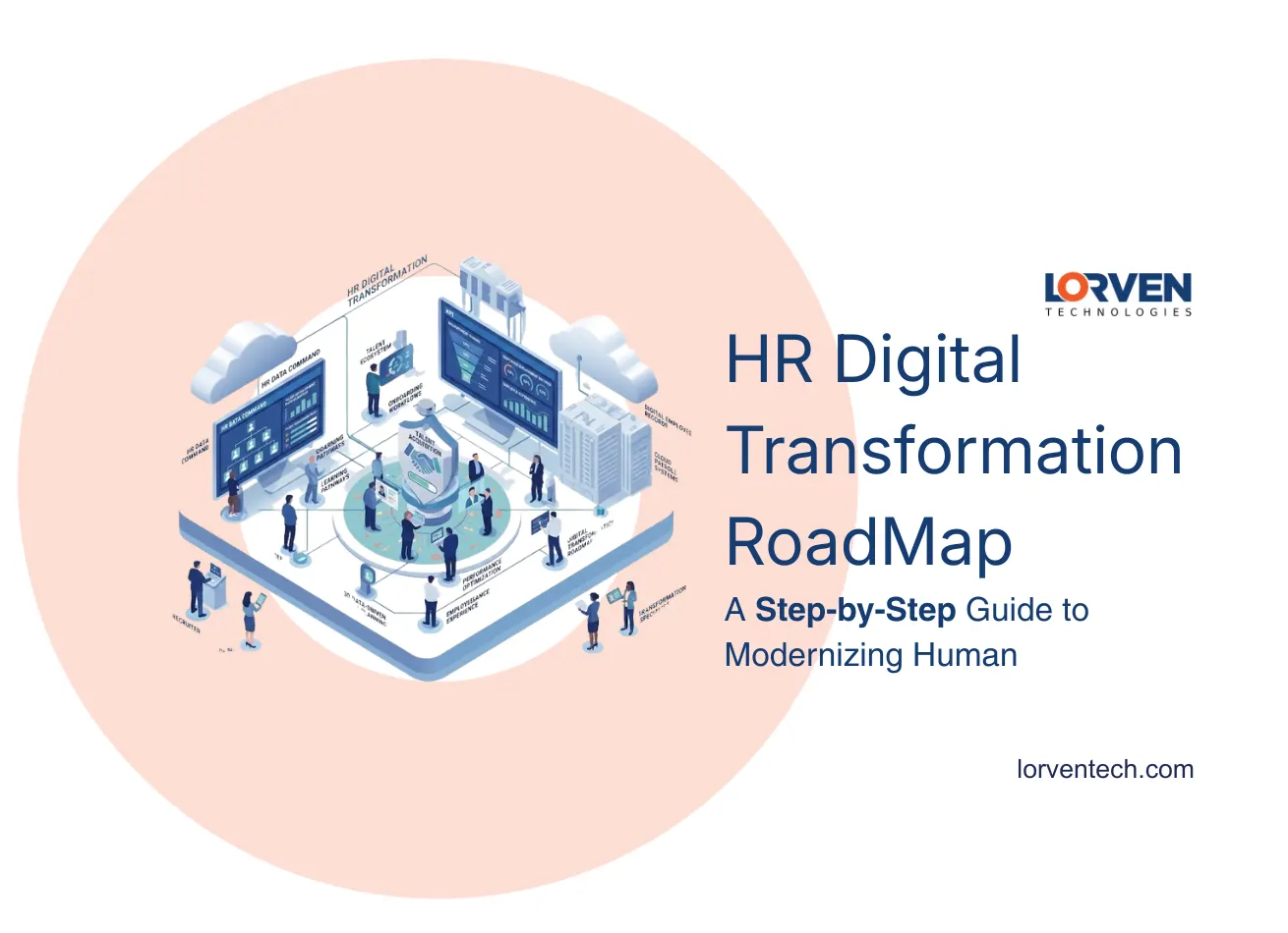 HR digital transformation using AI, cloud technology, analytics, and automation to modernize human resource management.