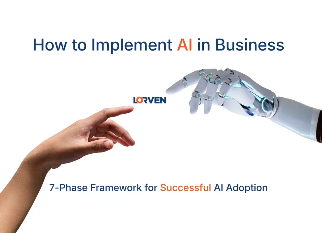 How to Implement AI in Business: A Practical Guide for Enterprises