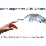 How to Implement AI in Business: A Practical Guide for Enterprises 