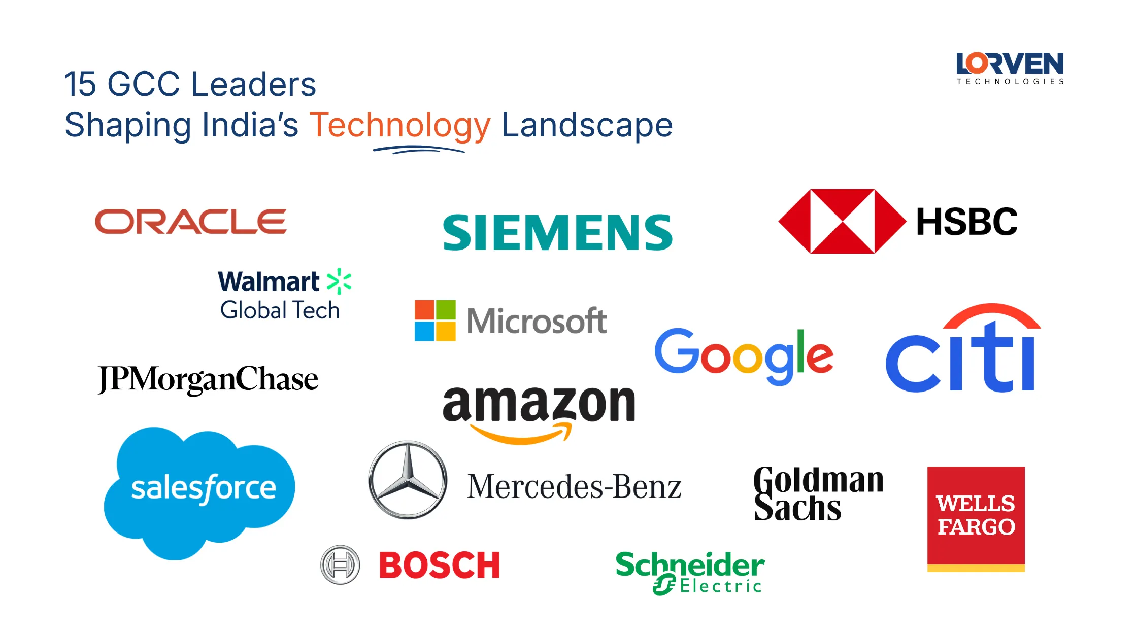15 GCC Leaders Shaping India’s Technology Landscape