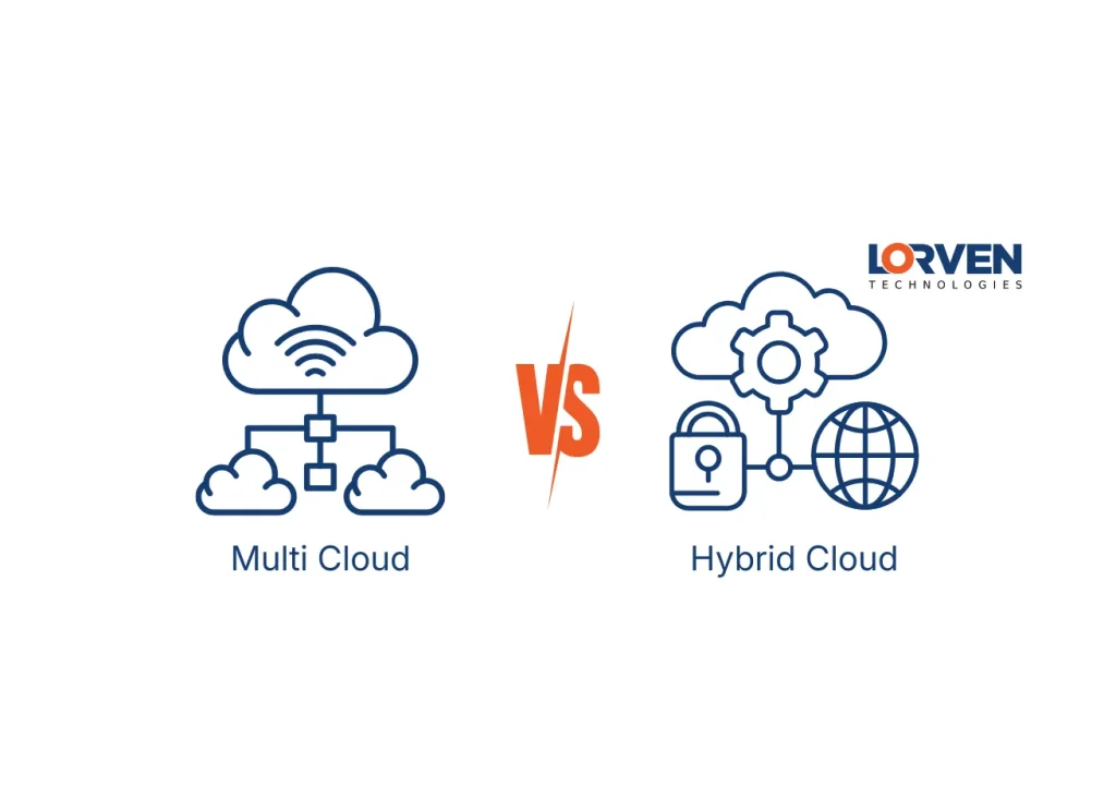 Multi-Cloud vs Hybrid Cloud - Key Differences